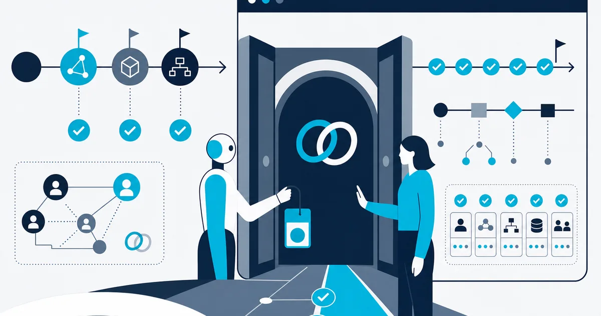 AI Agents in the Browser: 5 Access Controls to Set Before Production