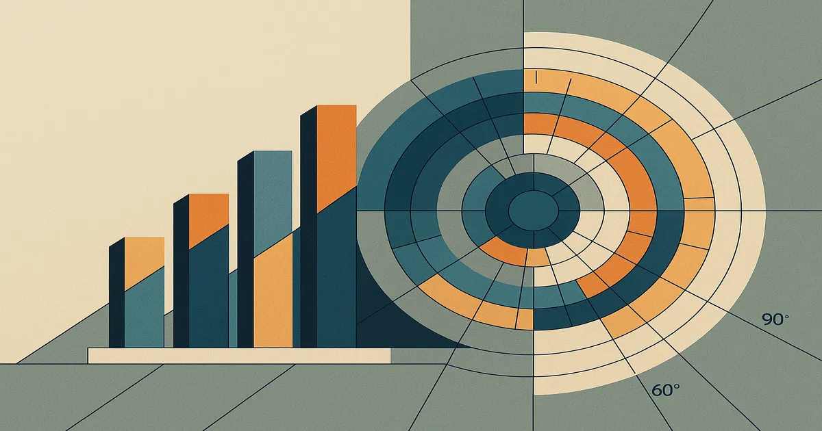 How CFOs should evaluate AI programs beyond pilot ROI