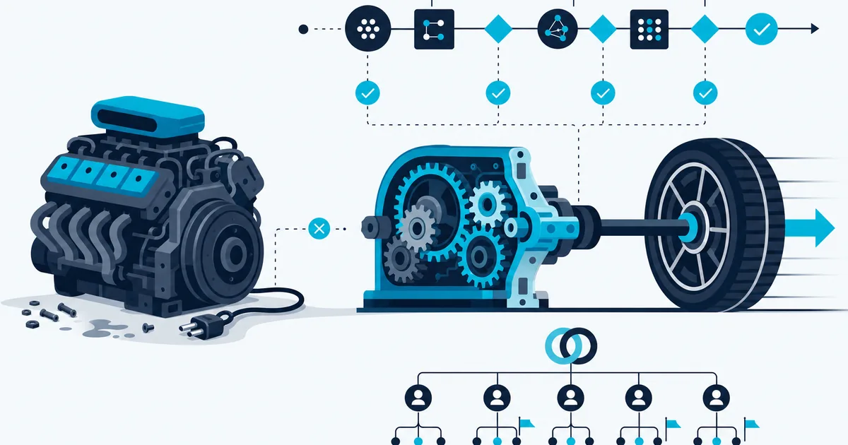 Why Only 7% of Companies Scale AI (And It's Not the Model)